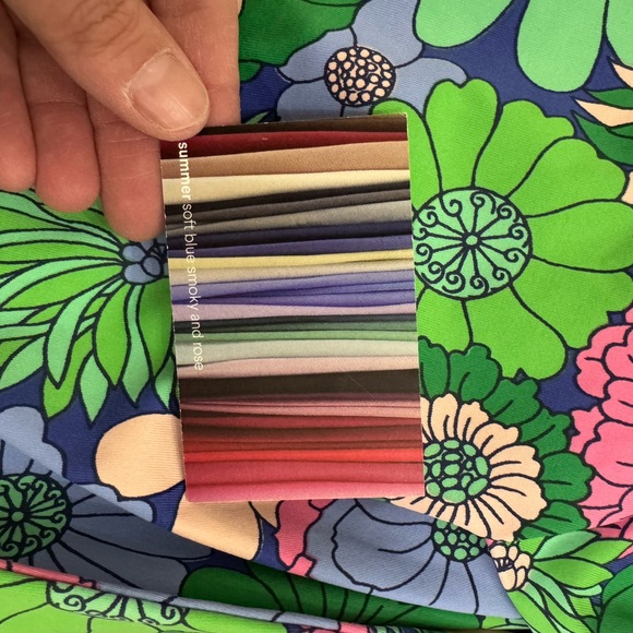 Talbots Multicolor Floral Dress - Picture 6 of 6